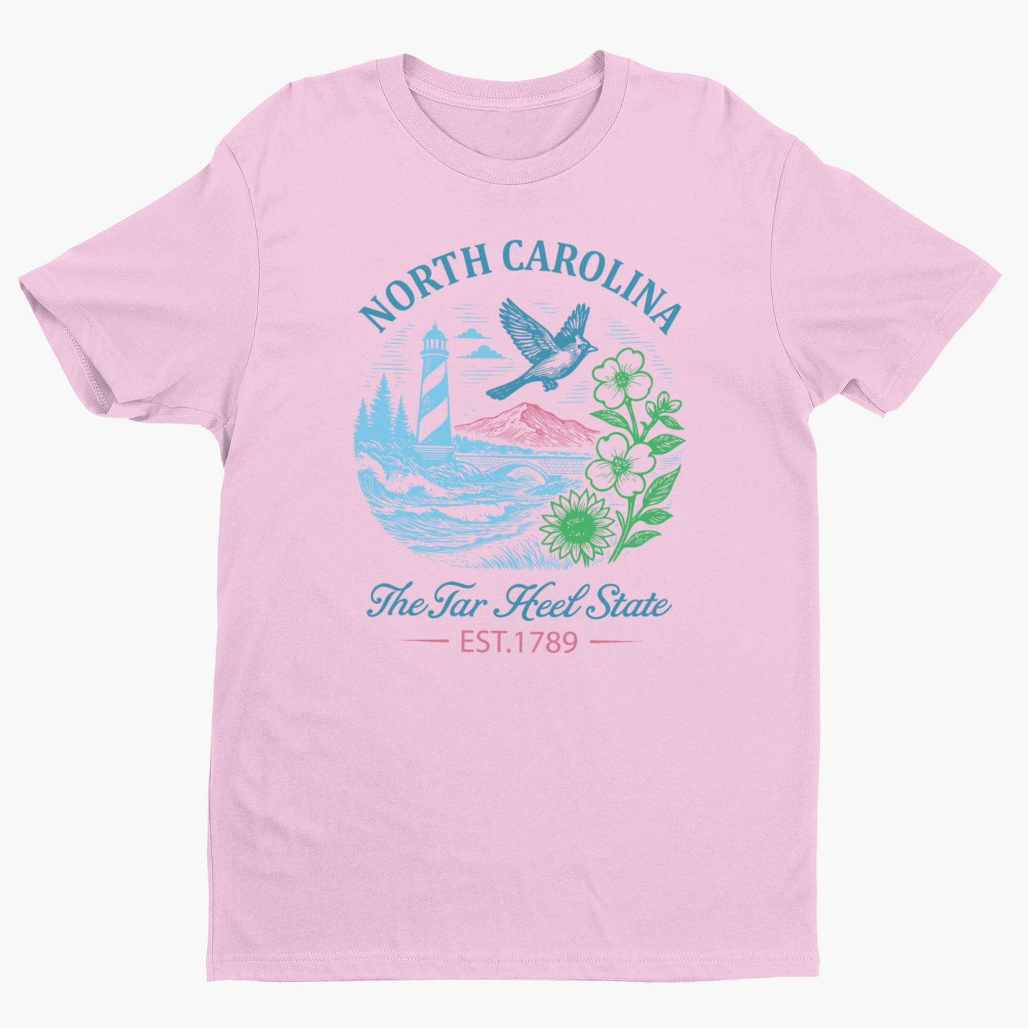 North Carolina Tar Heel State