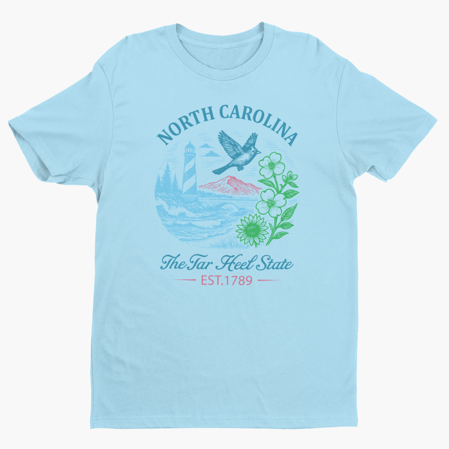 North Carolina Tar Heel State