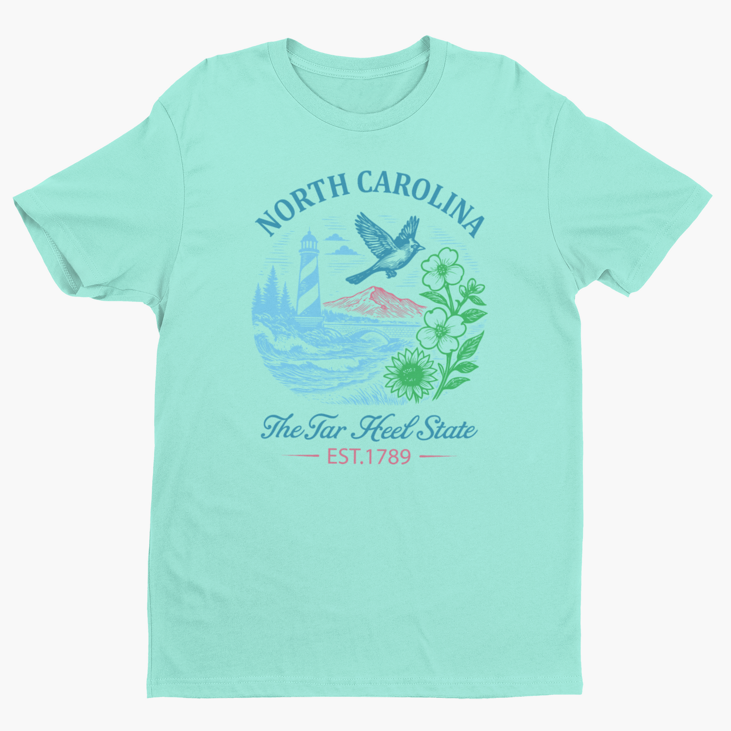 North Carolina Tar Heel State